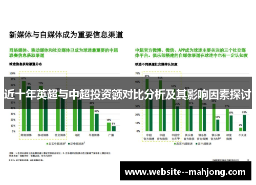 近十年英超与中超投资额对比分析及其影响因素探讨