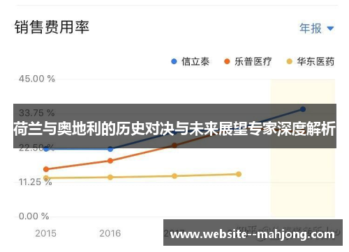 荷兰与奥地利的历史对决与未来展望专家深度解析