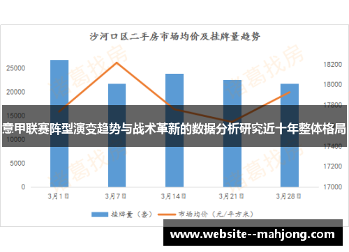 意甲联赛阵型演变趋势与战术革新的数据分析研究近十年整体格局