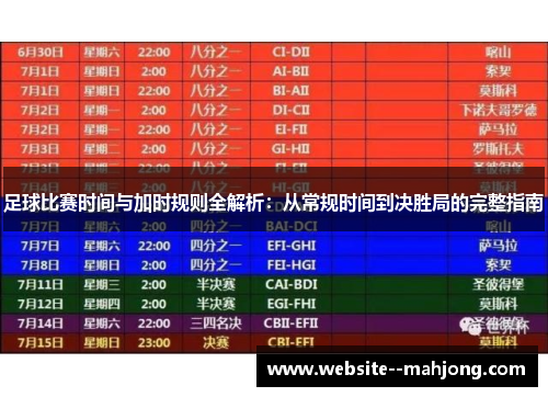 足球比赛时间与加时规则全解析:从常规时间到决胜局的完整指南 足球比赛时间与加时规则全解析:从常规时间到决胜局的完整指南