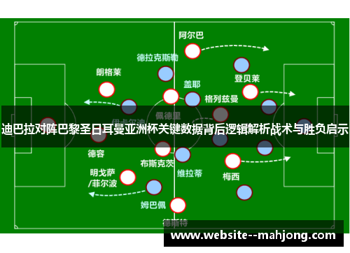 迪巴拉对阵巴黎圣日耳曼亚洲杯关键数据背后逻辑解析战术与胜负启示 迪巴拉对阵巴黎圣日耳曼亚洲杯关键数据背后逻辑解析战术与胜负启示