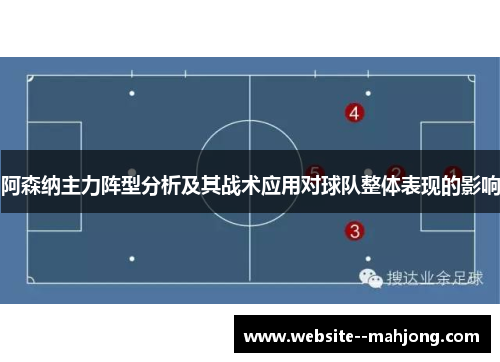 阿森纳主力阵型分析及其战术应用对球队整体表现的影响 阿森纳主力阵型分析及其战术应用对球队整体表现的影响