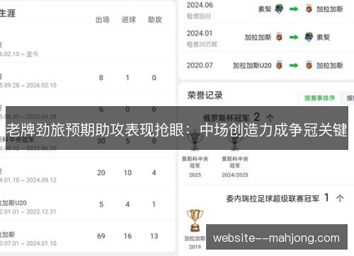 老牌劲旅预期助攻表现抢眼：中场创造力成争冠关键